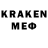 Кетамин ketamine ActivistAngelTruth